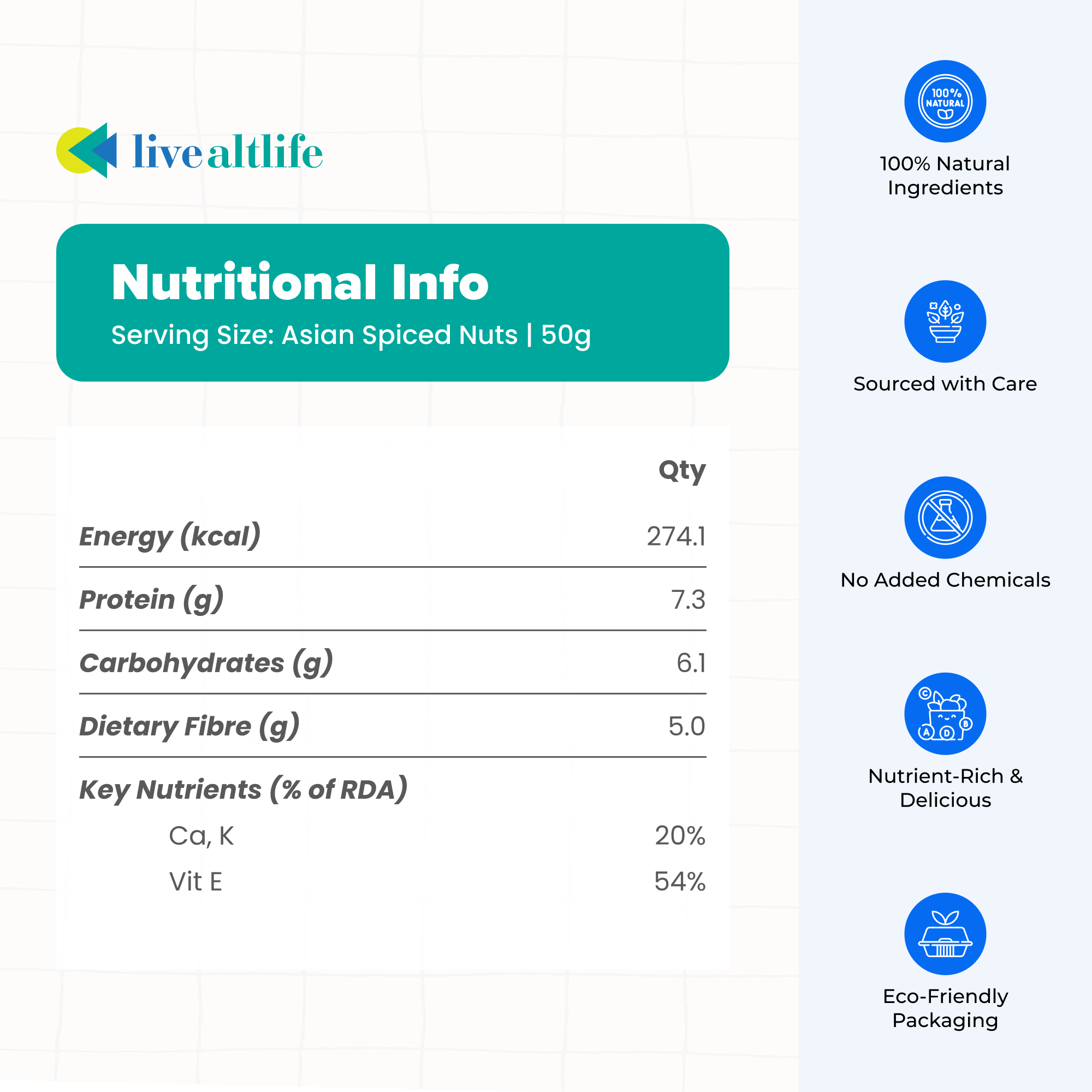 Asian Spiced Nuts (200g, High Protein, Grain Free)