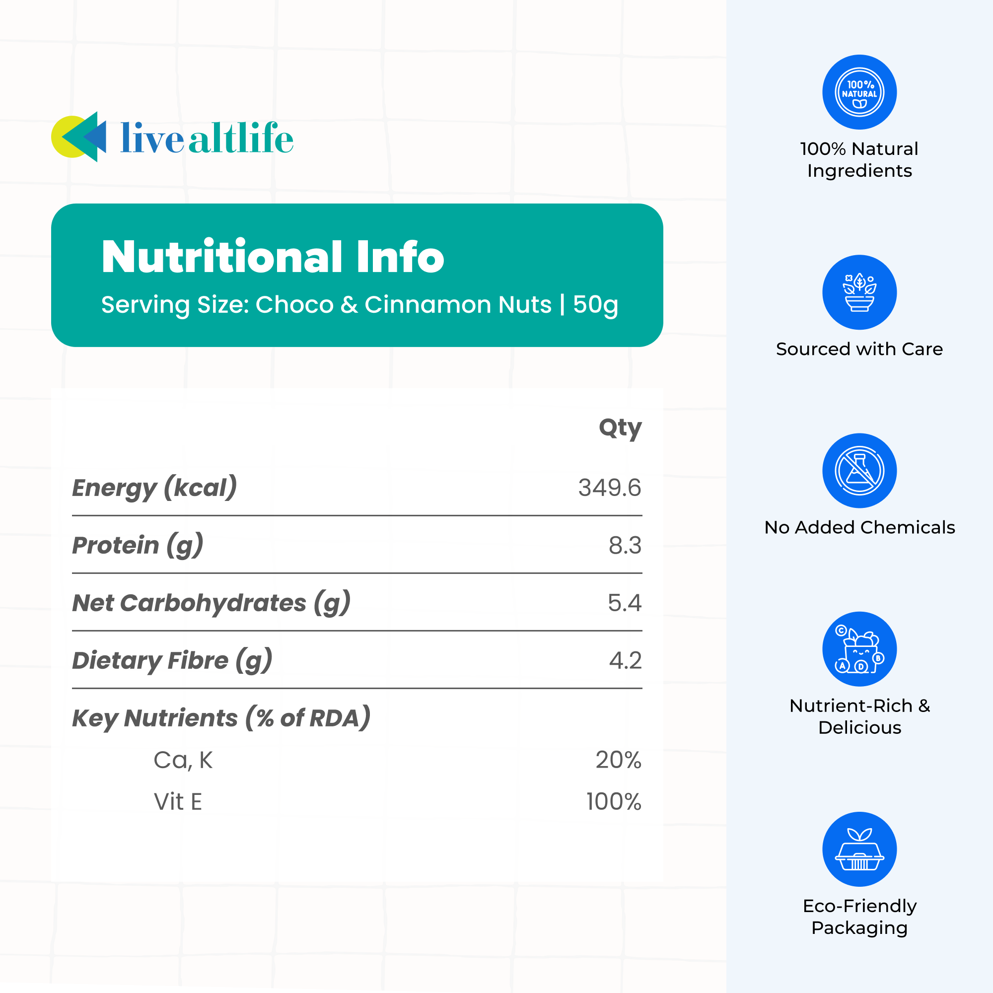 Chocolate Cinnamon Nuts (200g, High Protein, Grain Free)