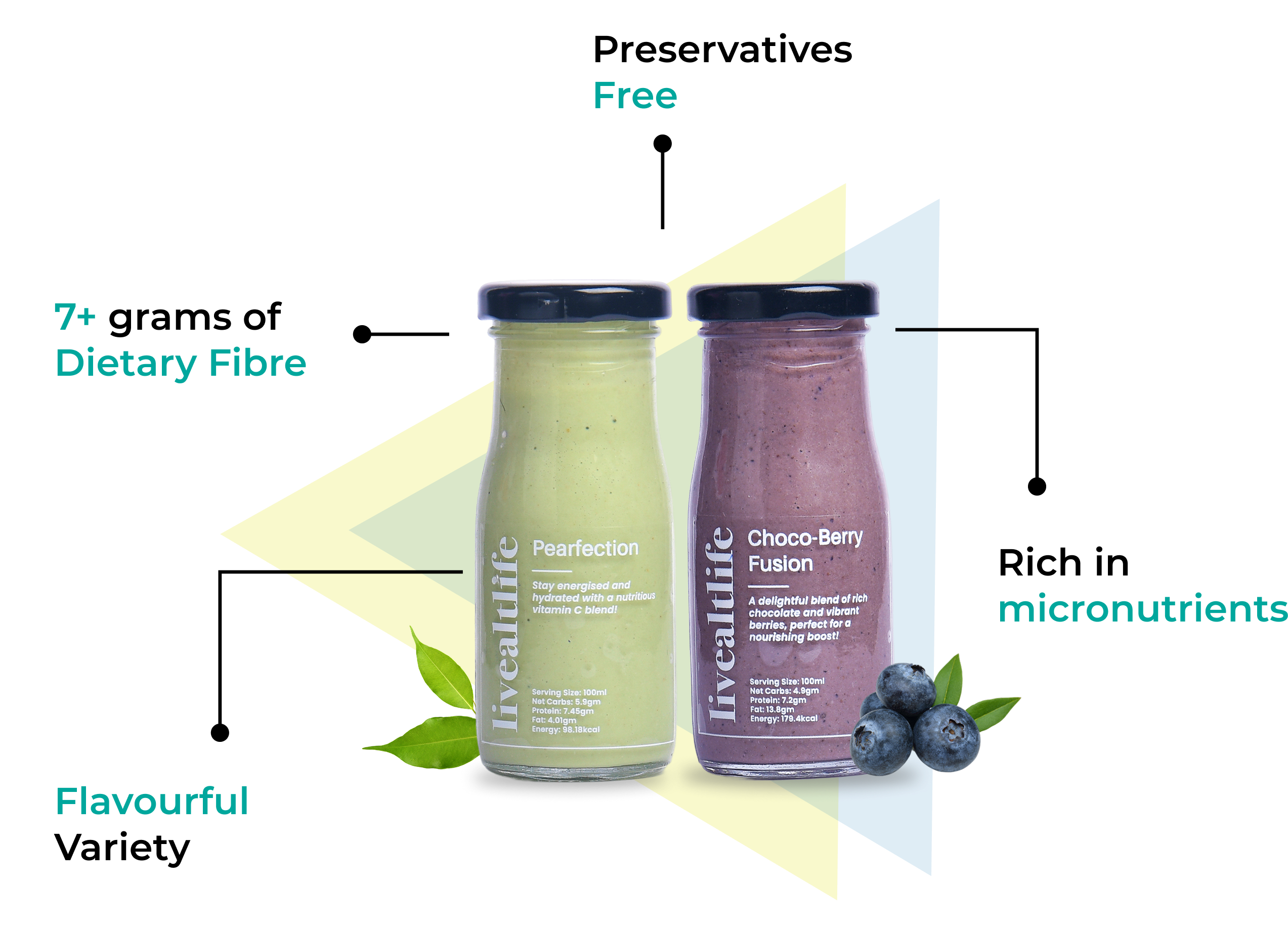 Product Highlight 1