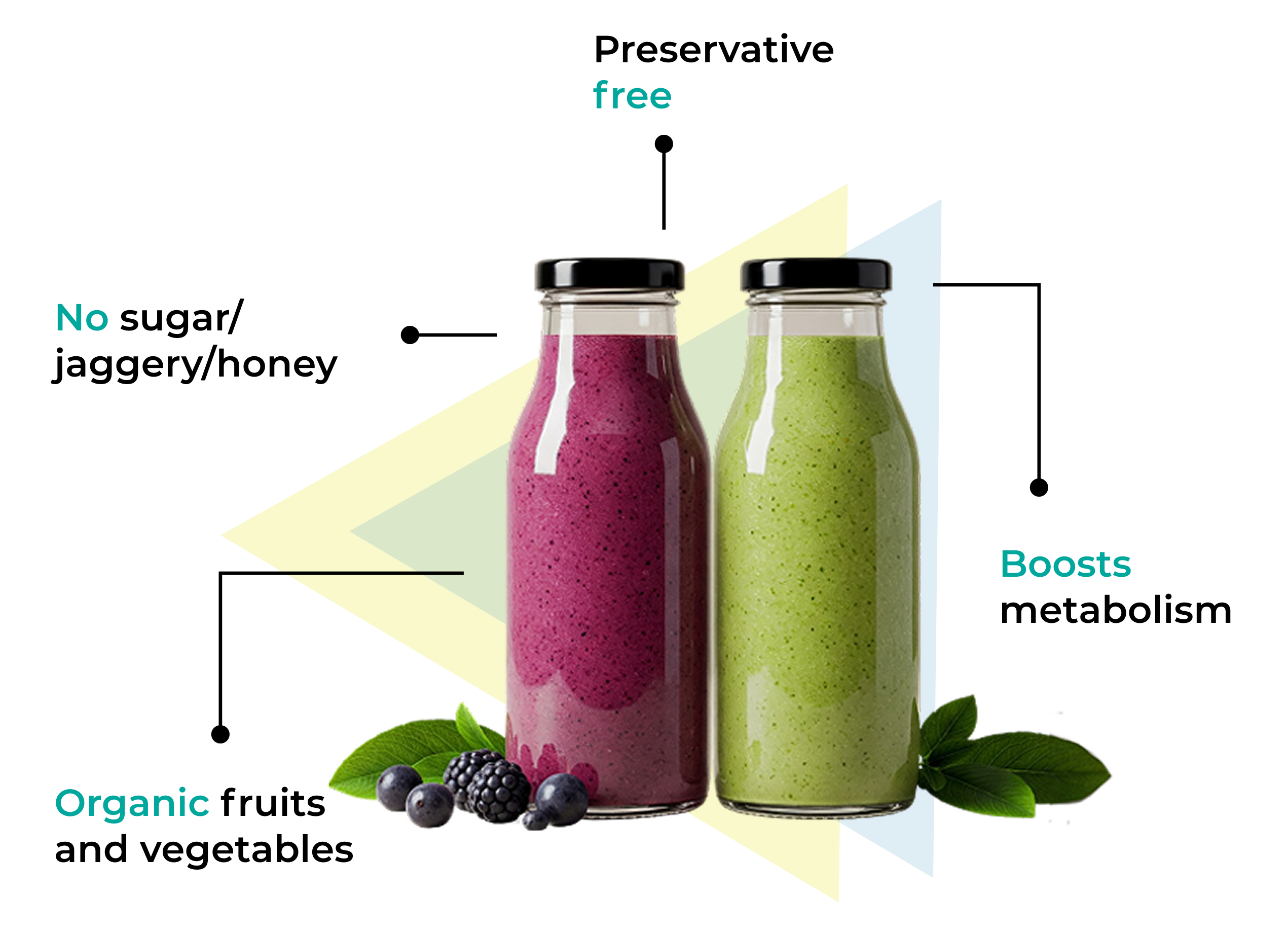 Product Highlight 1