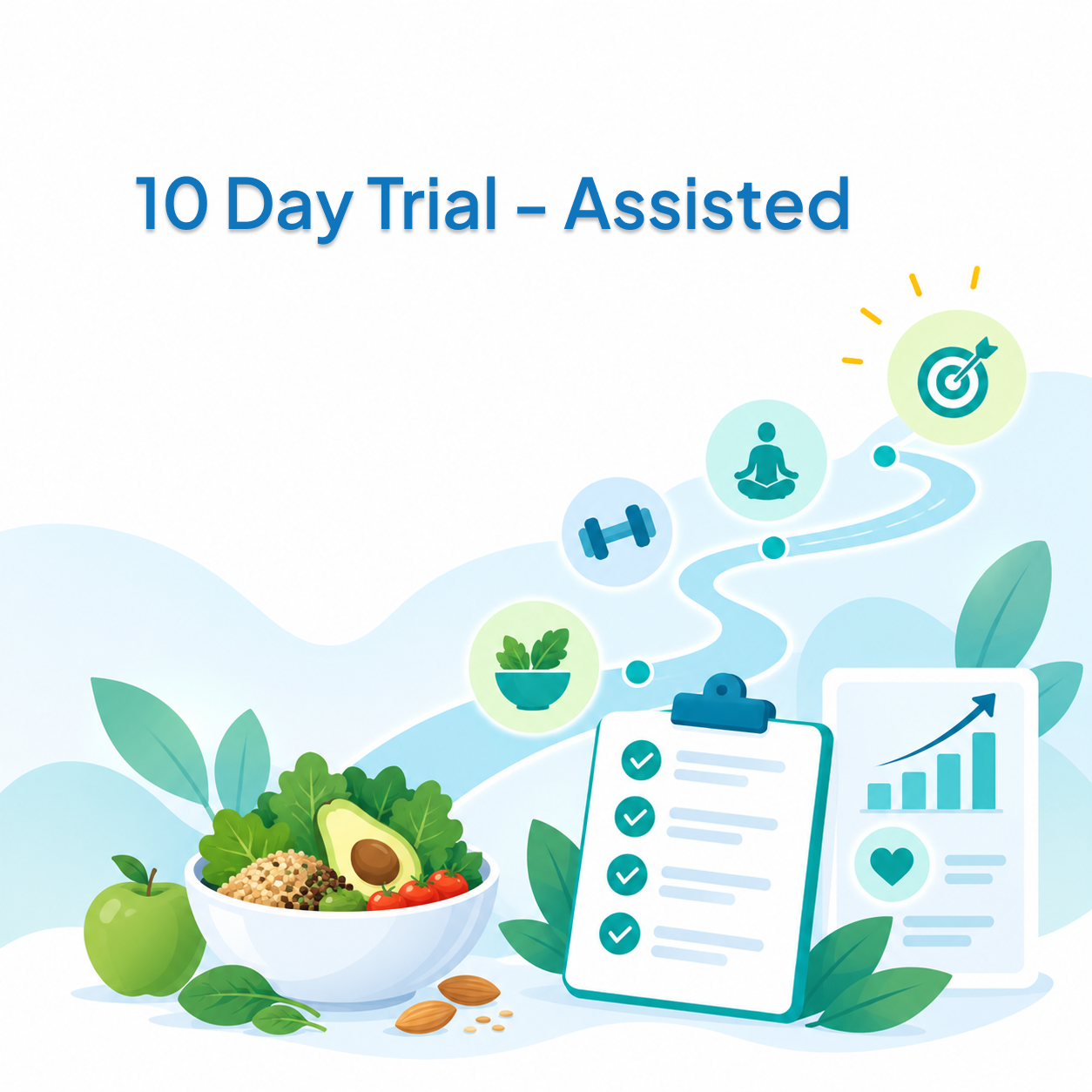 10 Day Trial - Assisted