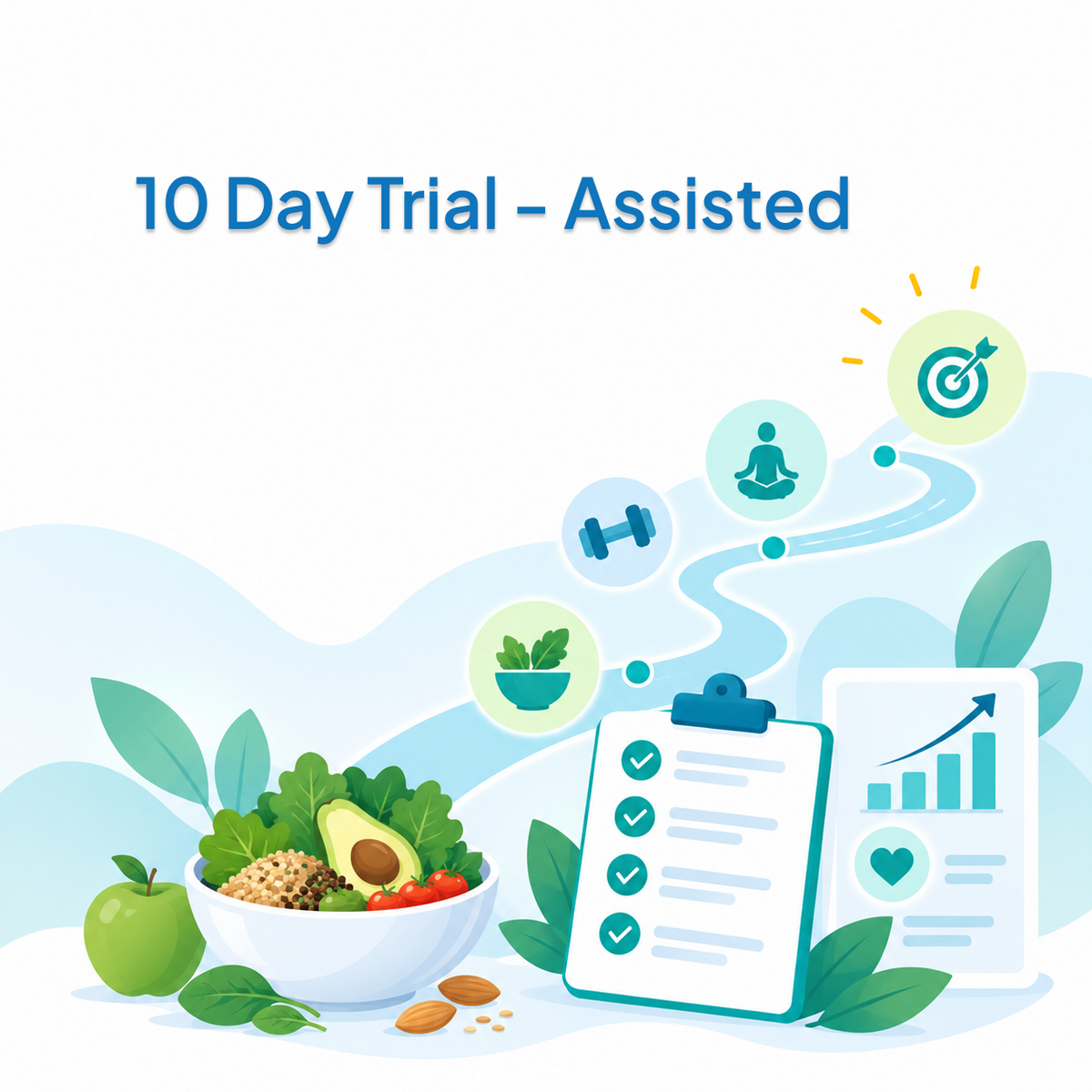 10 Day Trial - Assisted