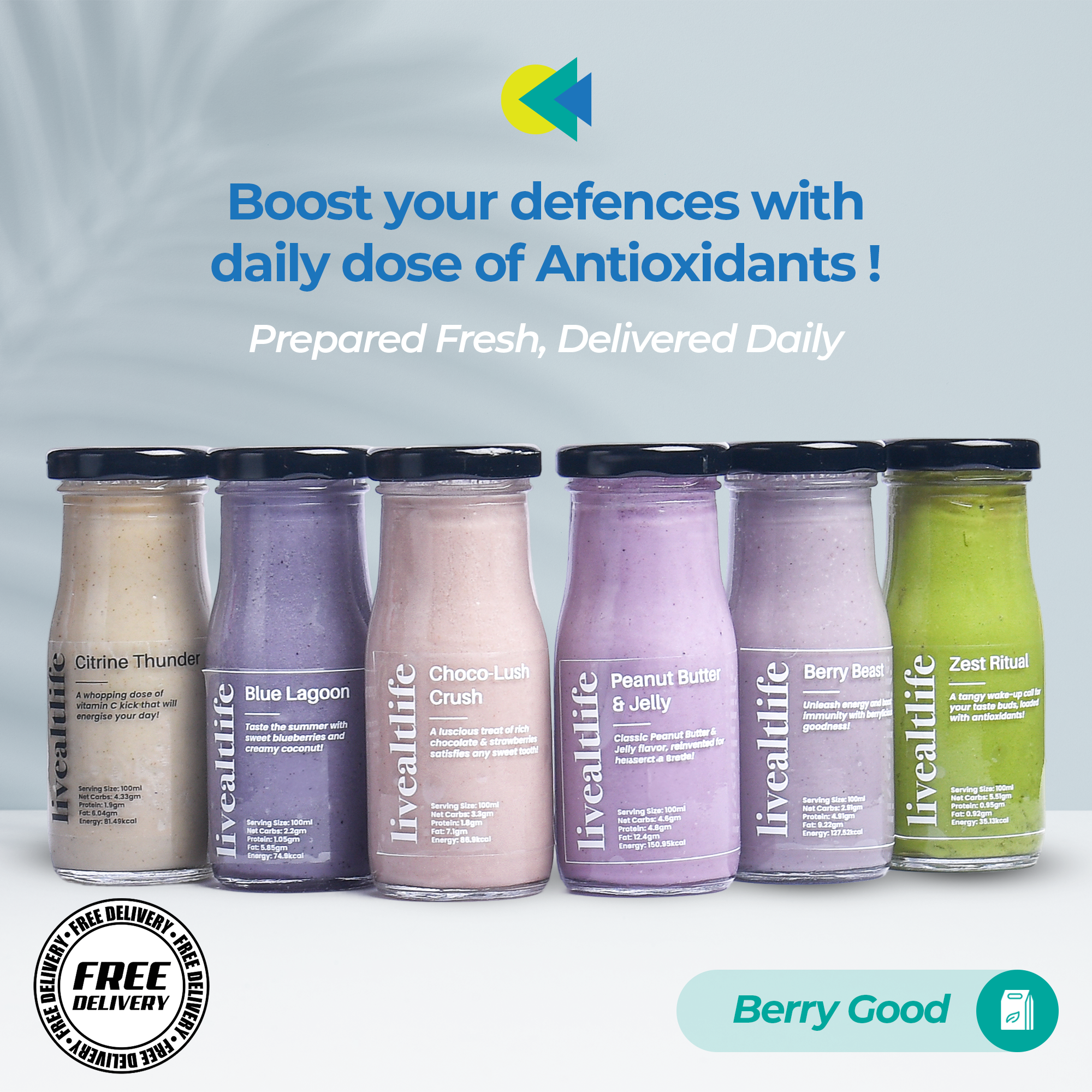 Daily Antioxidant Smoothie - Berry Good Combo