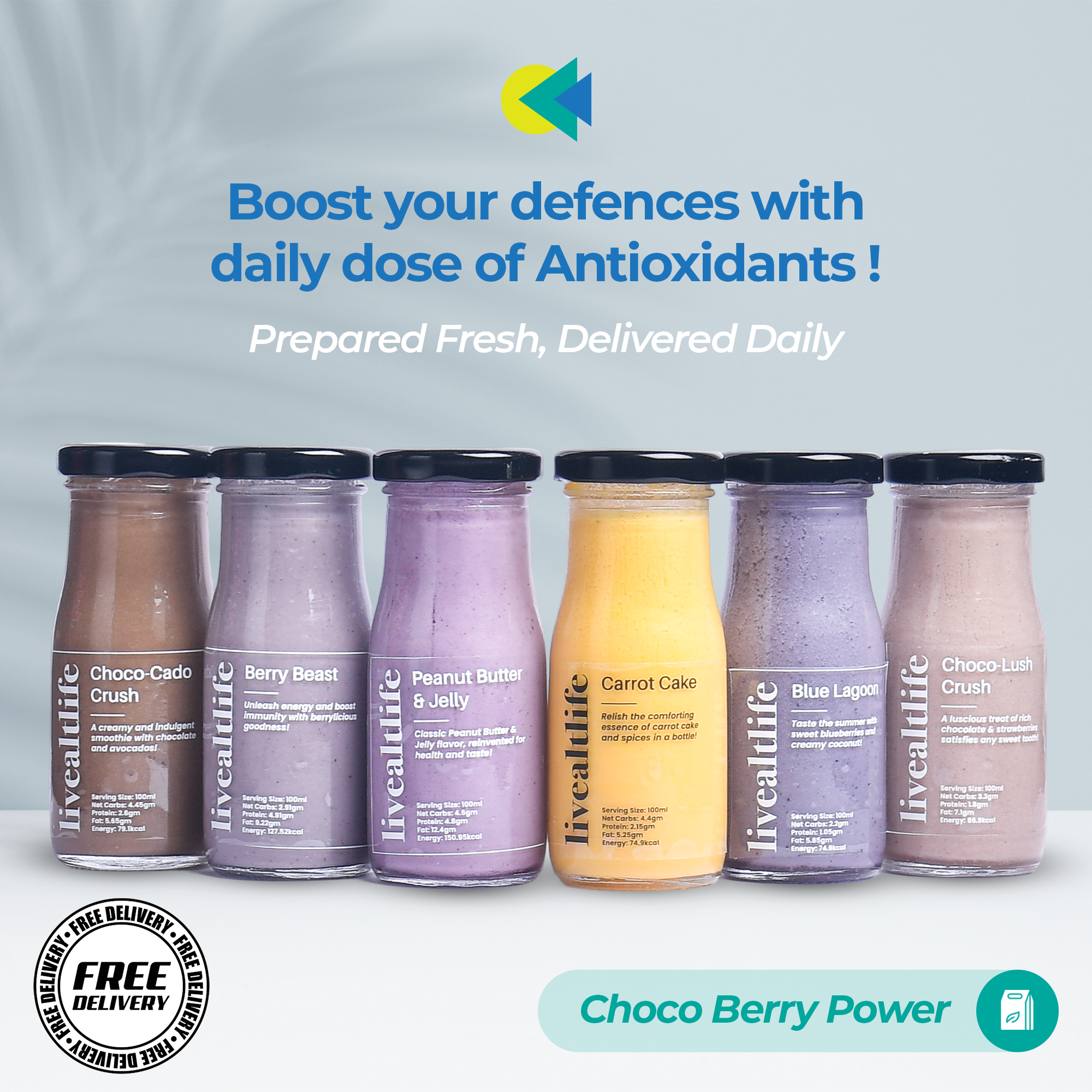 Daily Antioxidant Smoothie - Choco Berry Power
