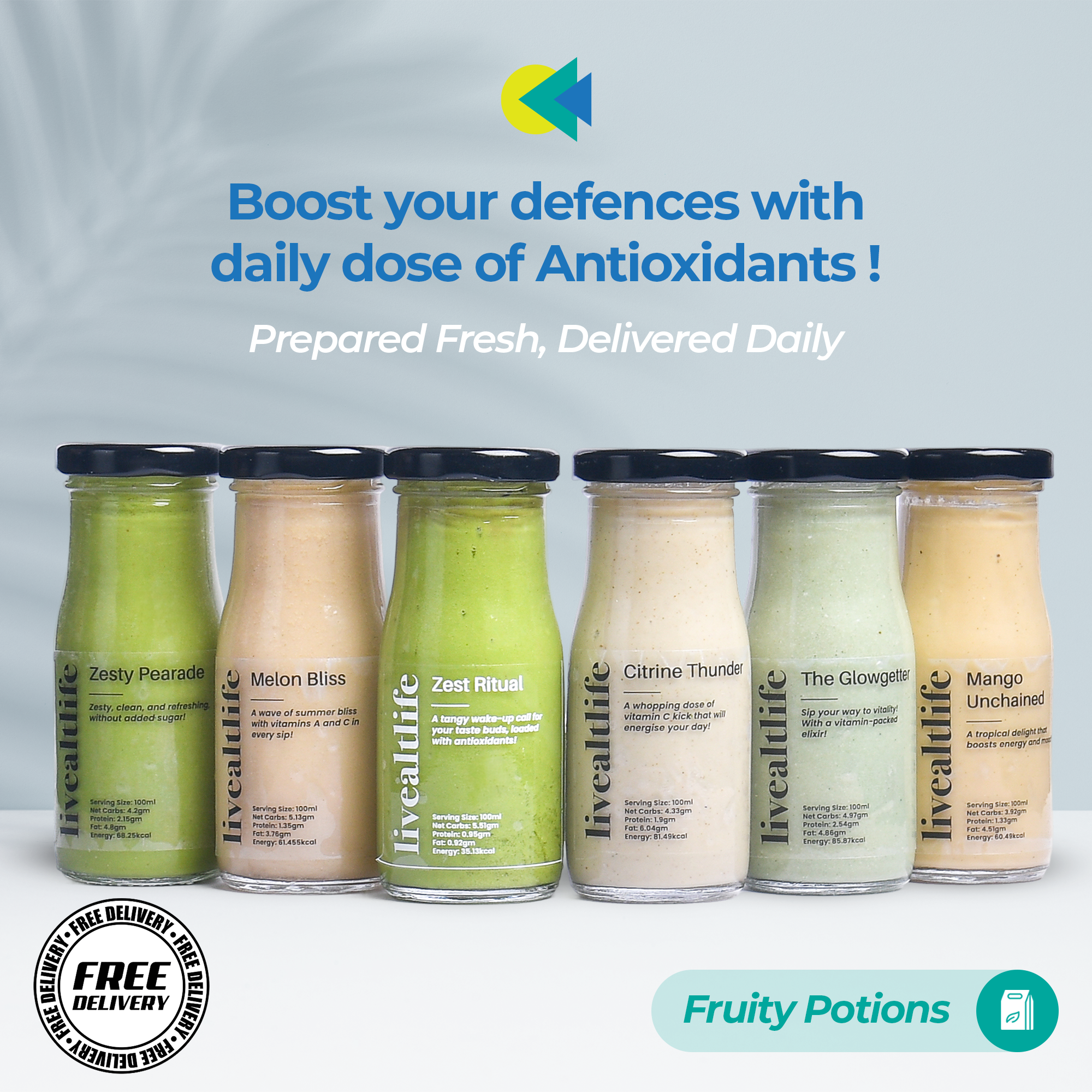 Daily Antioxidant Smoothie - Fruity Potions
