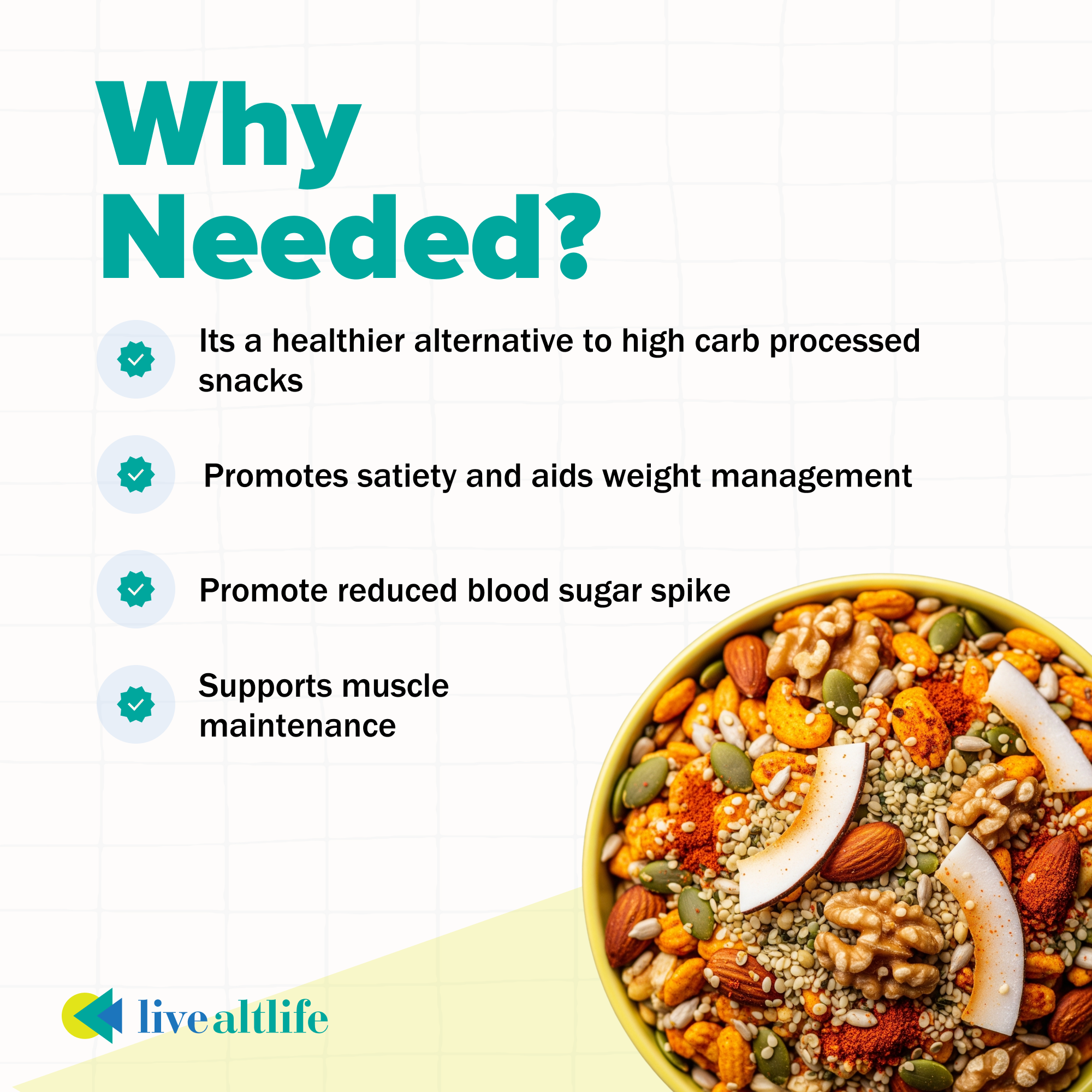 Chivda Seed Mix (200g, High Protein, Grain Free)