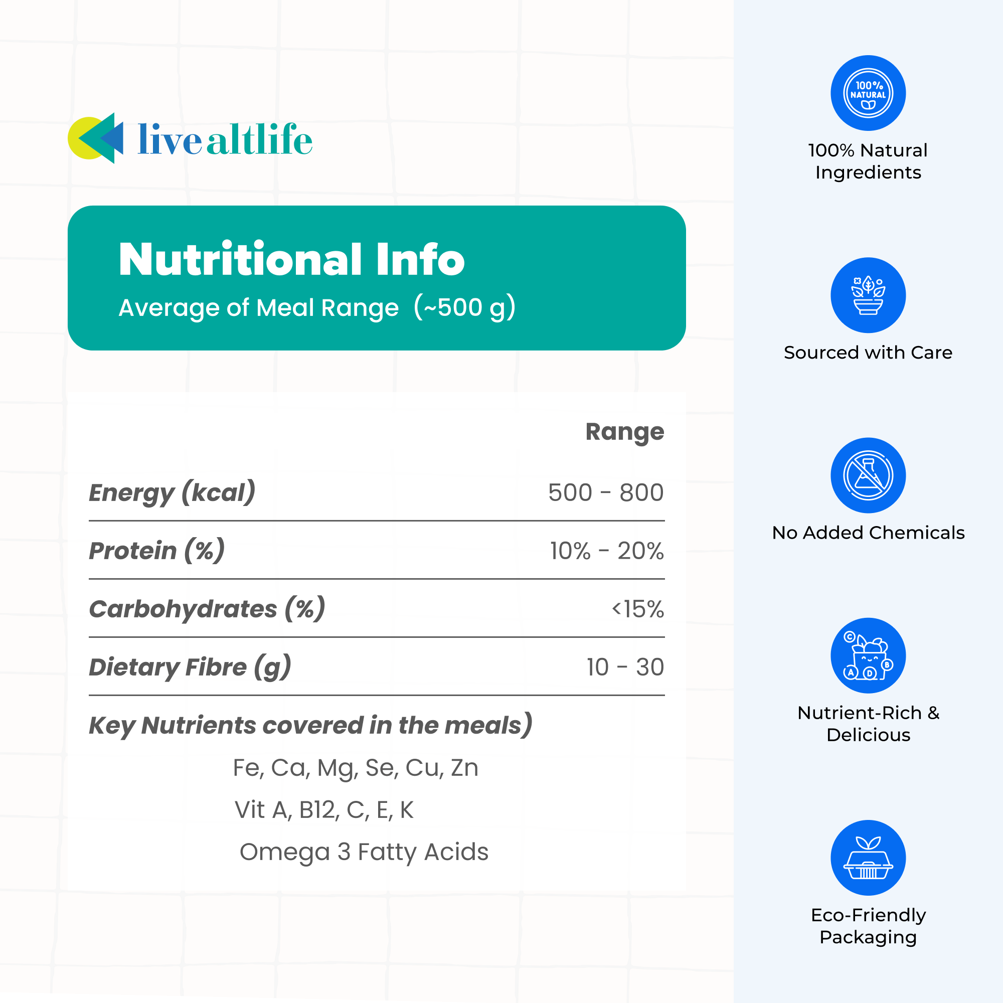 Healthy Meal Subscription