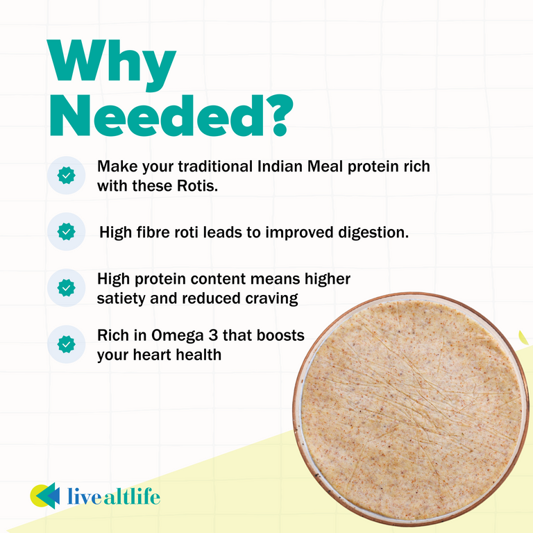 Redymade Roti Ready-to-cook Roti (Plain, High Protein, Grain Free) – LiveAltlife Store