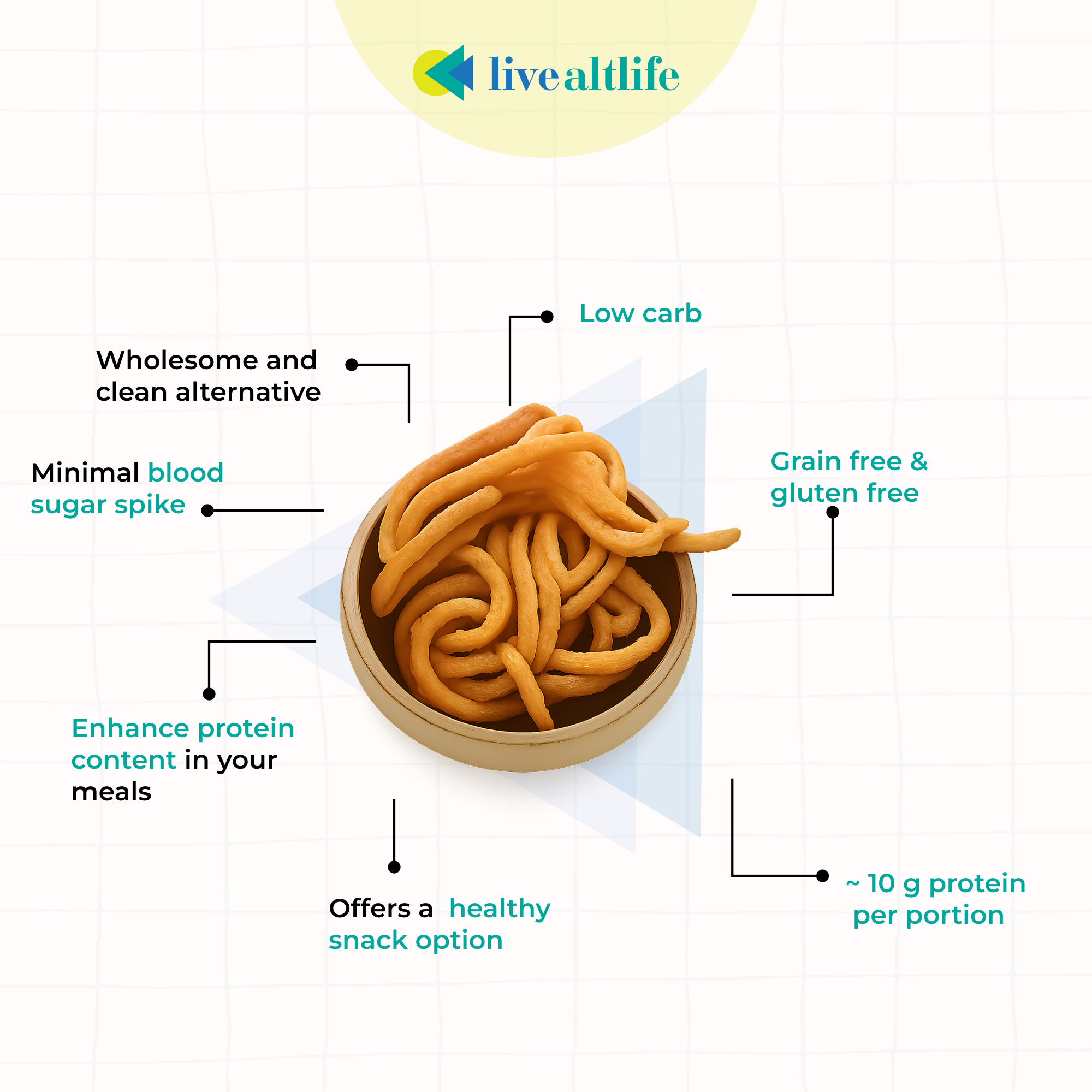 Murukku (150g)