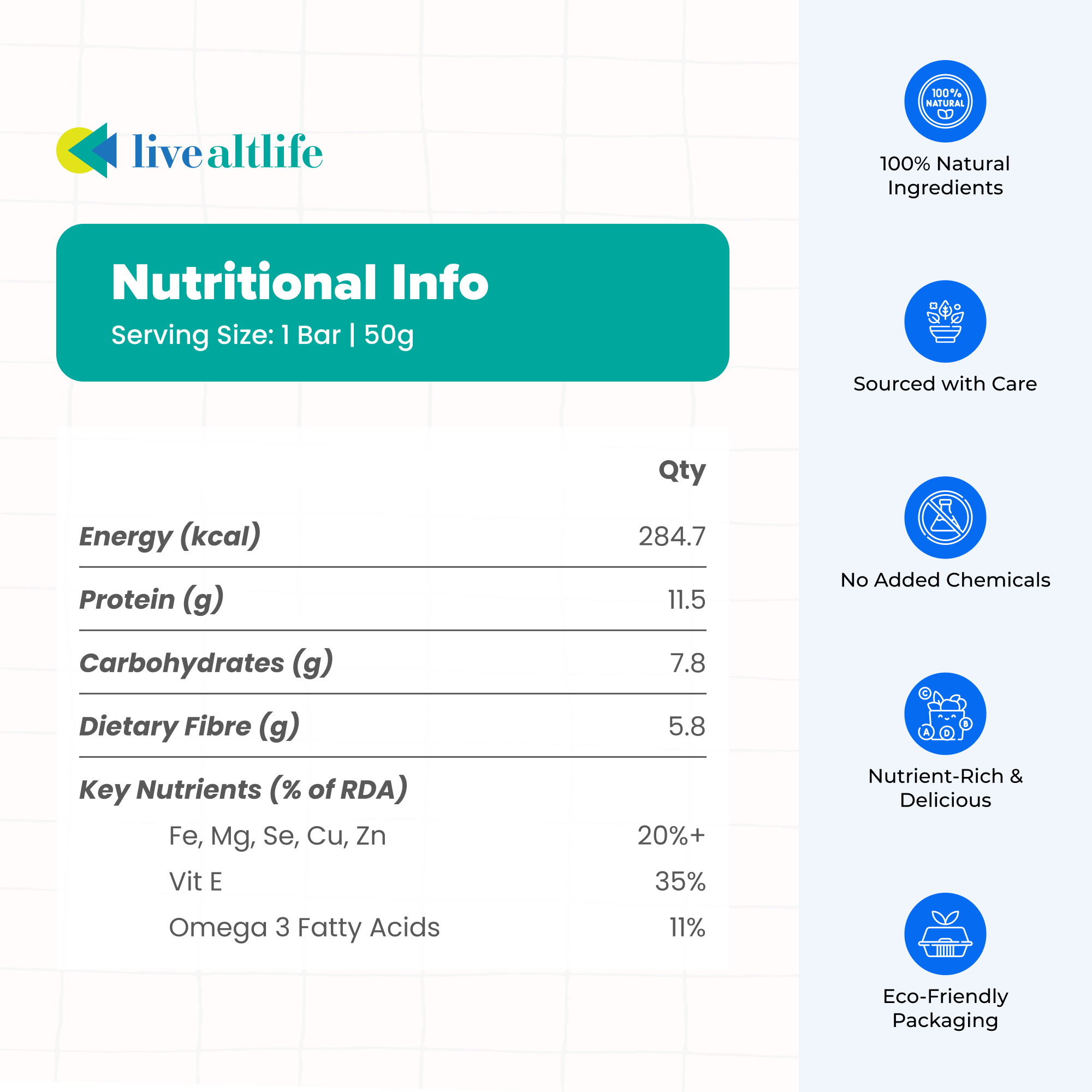 Almond & Peanut Protein Bar (Sugar/Grain Free)